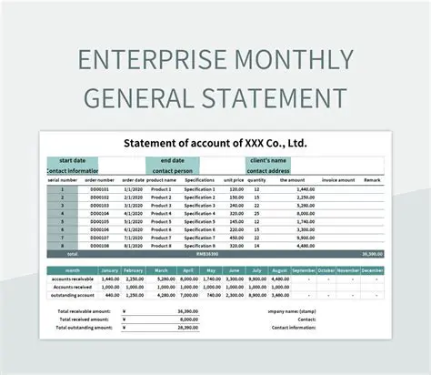 Understanding the Generalized Statement