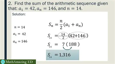 Understanding the Given Arithmetic Sequence