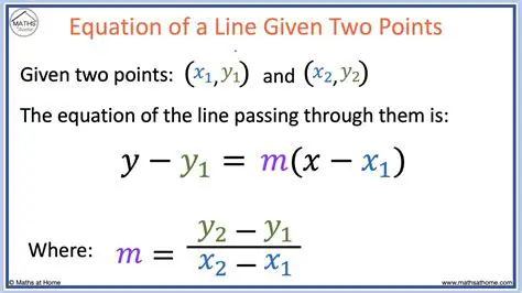 Understanding the Given Equation