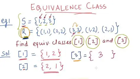 Understanding the Given Equivalences