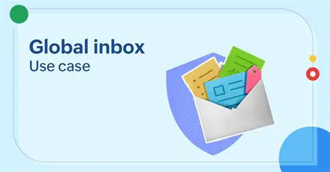 Understanding the Global Inbox