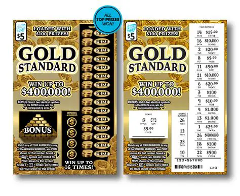 Understanding the Gold Lotto