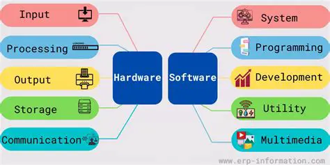 Understanding the Hardware Interface