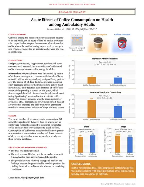 Understanding the Impact of Coffee Consumption on Student Health