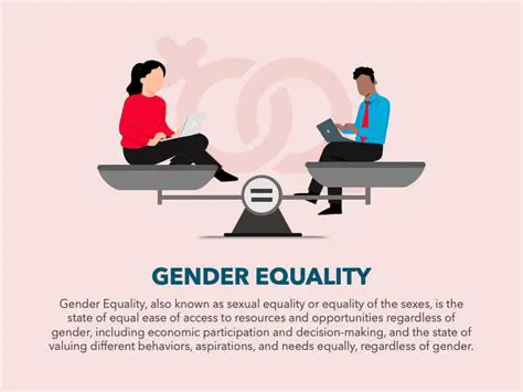 Understanding the Impact of Gender Inequality on Unhealthy Power Relations and Unprotected Sex