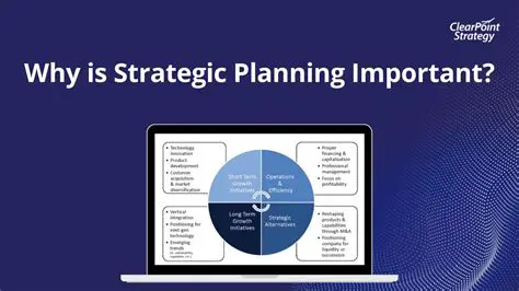 Understanding the Importance of a Strategic Plan