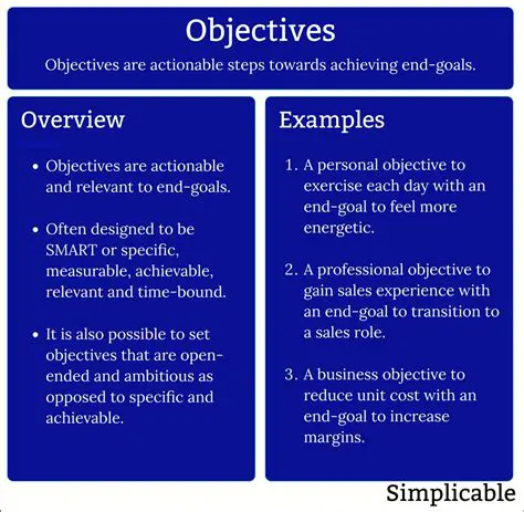 Understanding the Importance of an Objective Statement