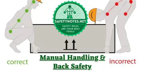 Understanding the Importance of Back Piece Mounting