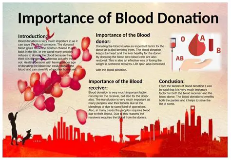 Understanding the Importance of Blood Delivery
