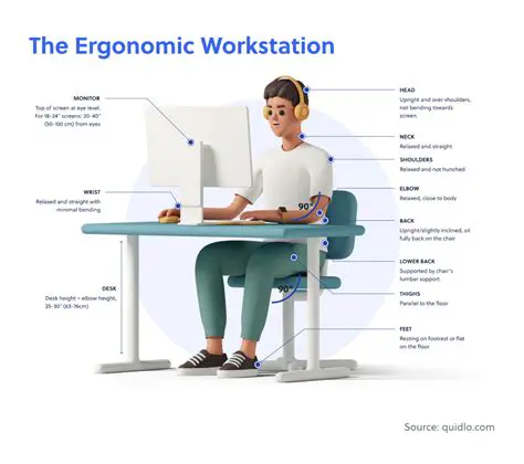 Understanding the Importance of Ergonomic Workspace Setup