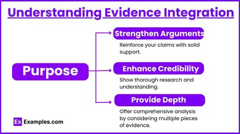 Understanding the Importance of Evidence Integration