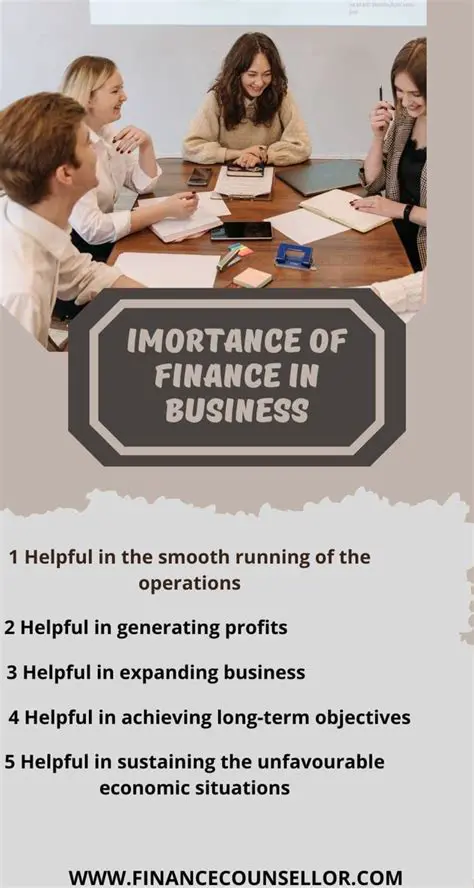 Understanding the Importance of Finance