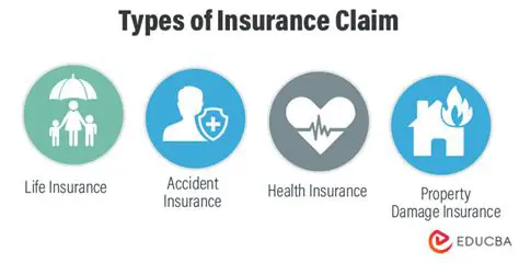 Understanding the Importance of Insurance Claims