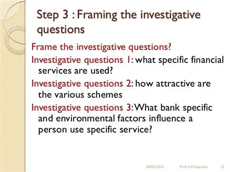 Understanding the Importance of Investigative Questions