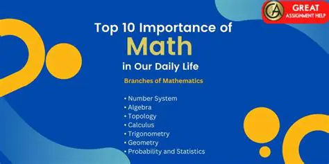 Understanding the Importance of Maths Textbook Solutions