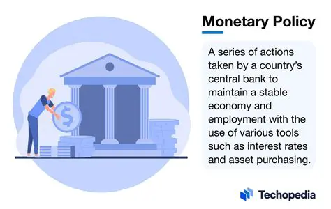 Understanding the Importance of Monetary Policy Instruments