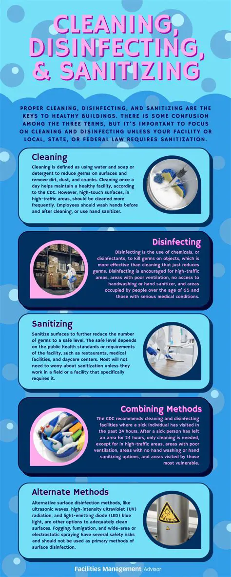 Understanding the Importance of Proper Disinfection