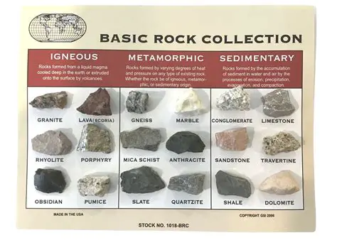 Understanding the Importance of Rock Classification