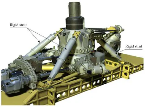 Understanding the Importance of Rotor Housing Features