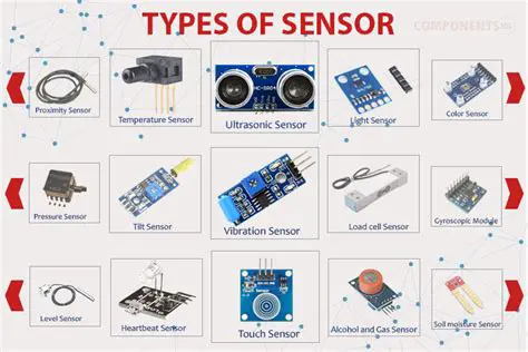 Understanding the Importance of Sensor Cleaning