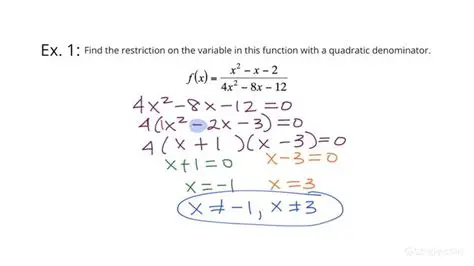 Understanding the Importance of Variable Restrictions