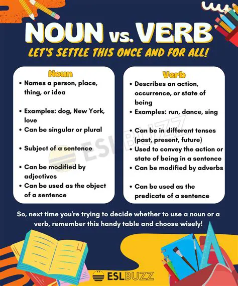 Understanding the Importance of Verbs and Nouns