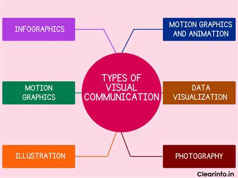 Understanding the Importance of Visual Identification