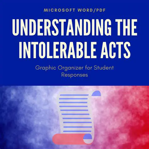 Understanding the Intolerable Acts