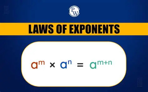 Understanding the Law of Exponents