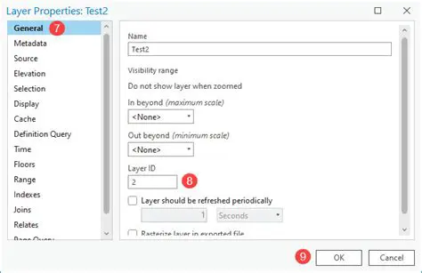 Understanding the Layer Properties Dialog