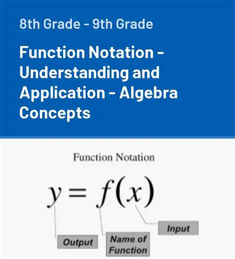 Understanding the LogitsTransform Function