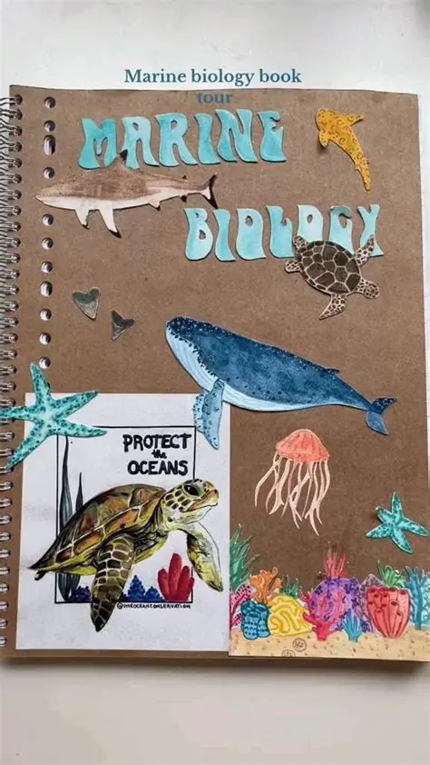 Understanding the Marine Biology Journal Format