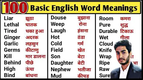 Understanding the Meaning and Use of Words