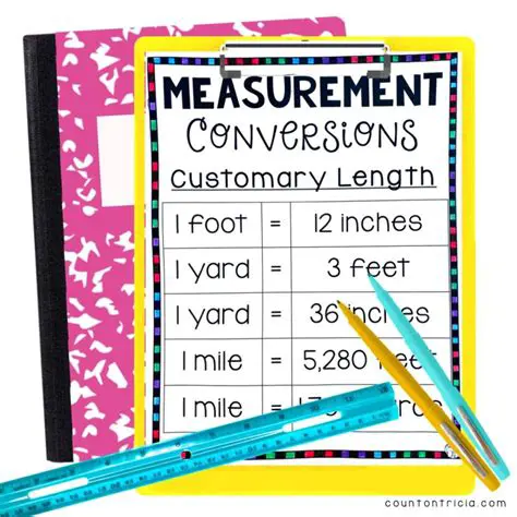 Understanding the Measurement