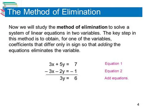 Understanding the Method of Elimination