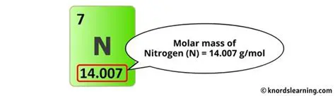 Understanding the Molar Mass of Nitrogen