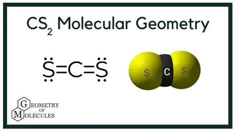 Understanding the Molecular Formula of CS2