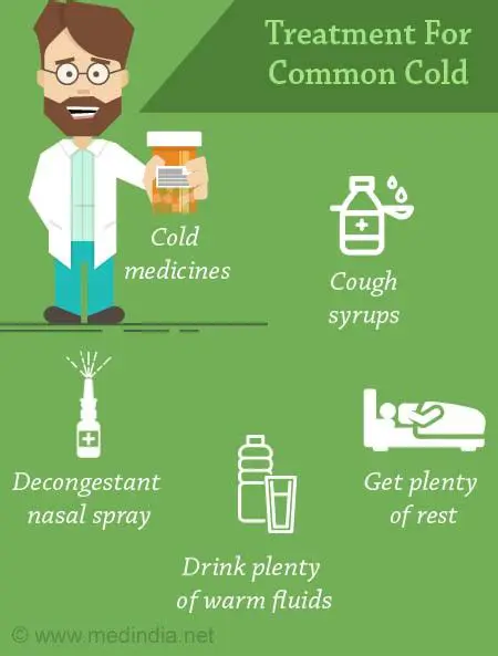 Understanding the Most Effective Arrangement for Explaining Remedies for the Common Cold