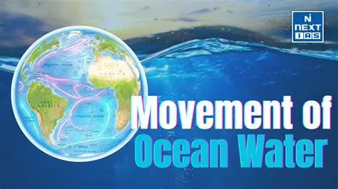 Understanding the Movement of Ocean Water
