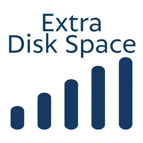 Understanding the Mystery of Extra Disk Space