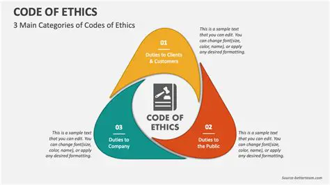 Understanding the NADSP Code of Ethics