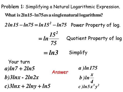 Understanding the Natural Logarithmic Equation