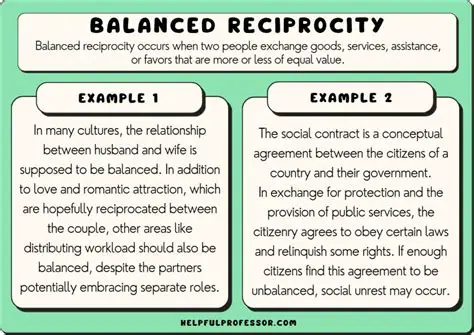 Understanding the Need to Reciprocate