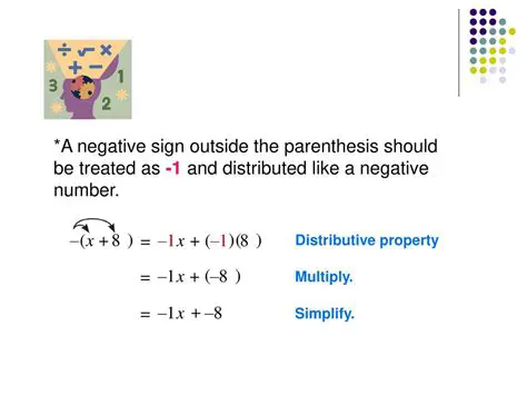 Understanding the Negative Sign