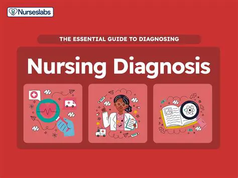 Understanding the Nursing Diagnosis