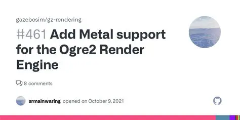 Understanding the Ogre2 Rendering Issue