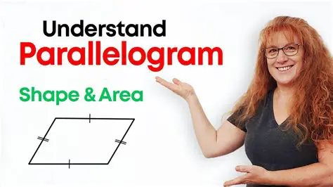 Understanding the Original Parallelogram