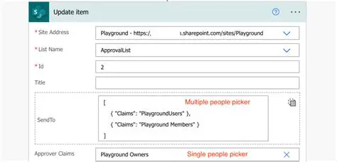 Understanding the Person or Group Column