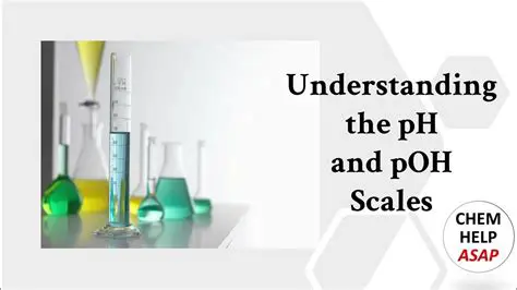 Understanding the pH Formula