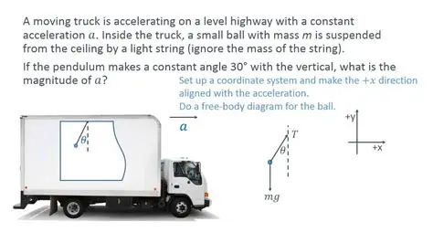 Understanding the Physics Behind Turning a Truck and Accelerating a Car